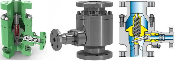 ZDL Petrochemical Automatic Recirculation Valve / Multifunctional Control Valve