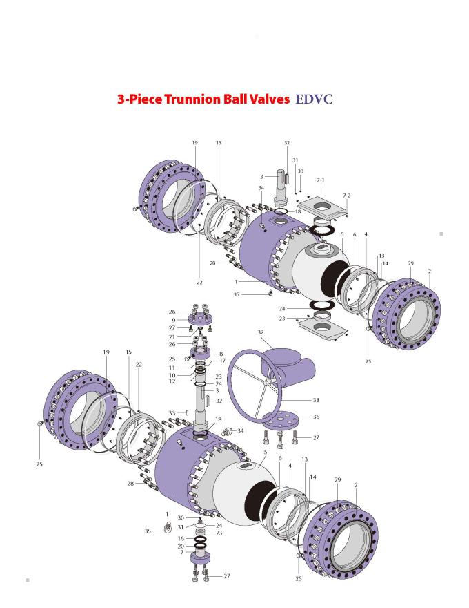 Shafer Rotork API Ball Valve Gas Over Oil Actuated Ball valve